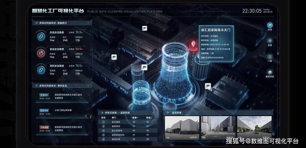 智慧化工 信息技术驱动下的化工产业新范式